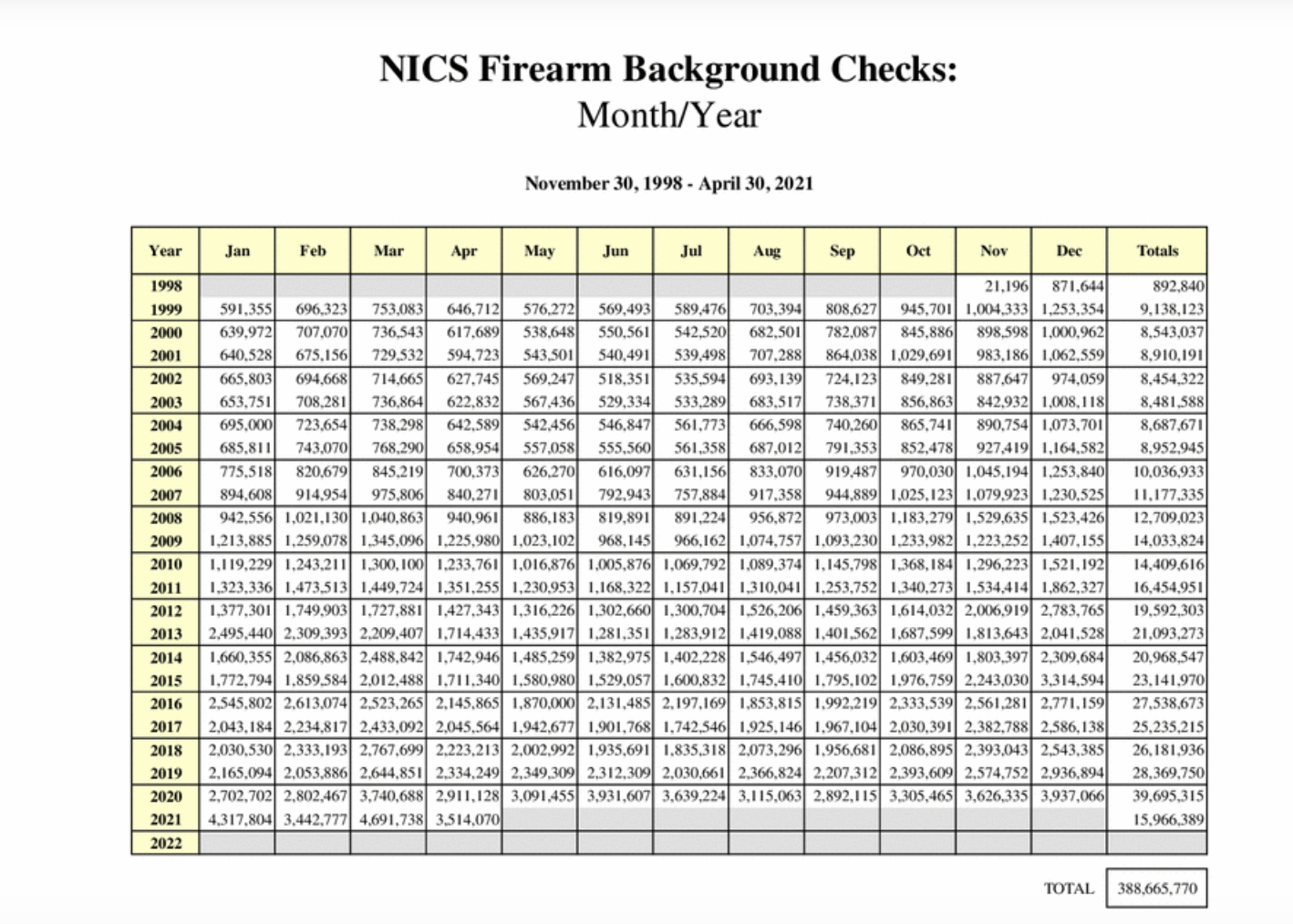 Screen Shot 2021-05-03 at 12.18.27 PM.png